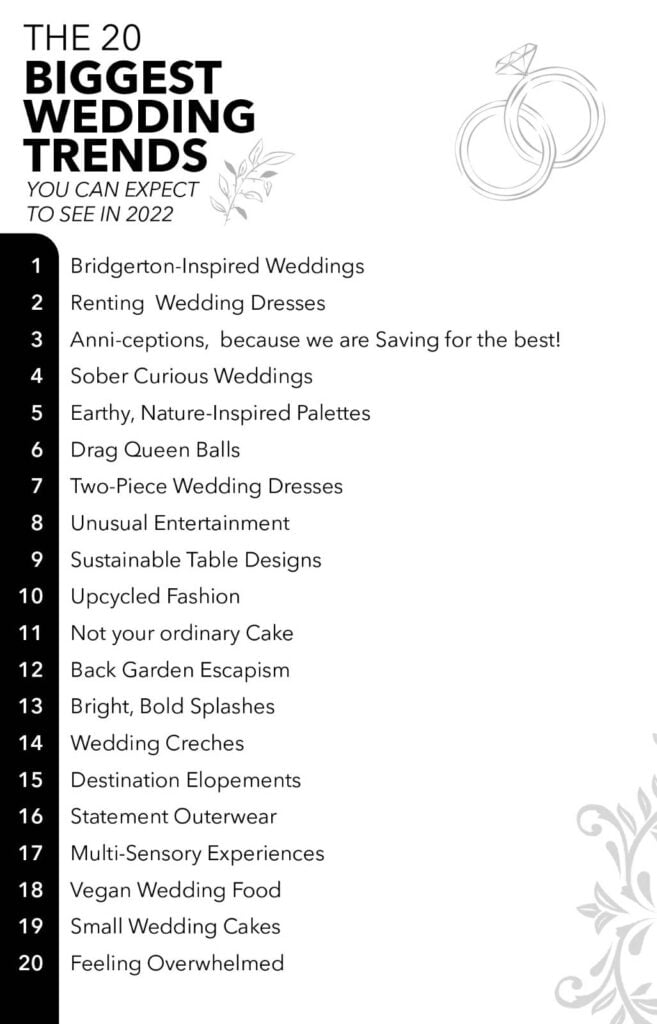 The 20 Biggest Wedding Trends to Expect for 2022